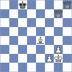 Hrebenshchykova - Hosova (chess.com INT, 2021)
