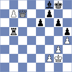 Sokolovsky - Sjugirov (chess.com INT, 2023)