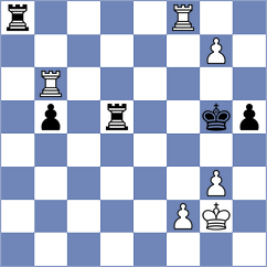 Istvanovszki - Molina (chess.com INT, 2024)