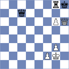 Szabo - Lopez Idarraga (chess.com INT, 2024)