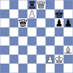 Aronian - Abdusattorov (Saint Louis USA, 2024)