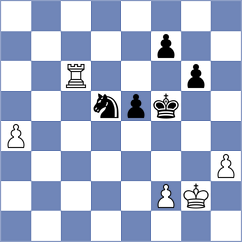 Porozhnyak - Golubovic (chess.com INT, 2024)