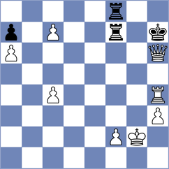 Jumabayev - Avramidou (chess.com INT, 2025)