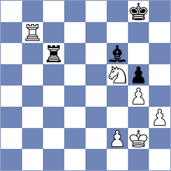 Olsson - Gulamirian (chess.com INT, 2025)