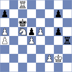 Chakrabarty - Erzhanov (chess.com INT, 2025)