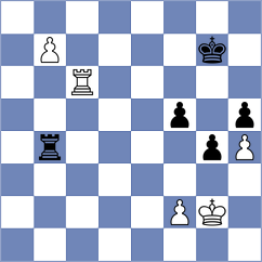 Iturrizaga Bonelli - Sindarov (chess.com INT, 2024)