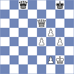 Maiti - Tanaka (Chess.com INT, 2021)