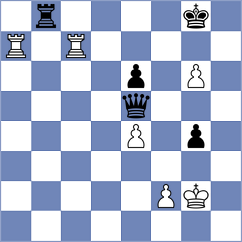 Skoberne - Harshavardhan (chess.com INT, 2024)