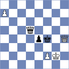 Jarocka - Arabidze (chess.com INT, 2024)