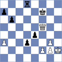 Kazmin - Csonka (chess.com INT, 2024)