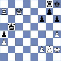 Huseynova - Vujcic (chess.com INT, 2024)