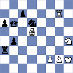 Nineuil - Grabowski (Europe Echecs INT, 2021)