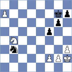 Ibadov - Gonzalez Mojica (chess.com INT, 2024)