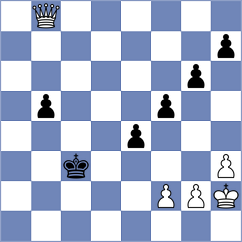 Medeiros - Villegas (chess.com INT, 2022)