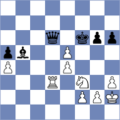 Novoselov - Sargissyan (chess.com INT, 2024)