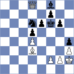 Tsvetkov - Carlsen (chess.com INT, 2024)