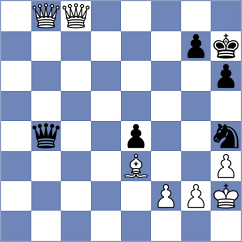 Clarke - Mesquita (chess.com INT, 2024)