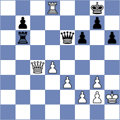 Hajiyev - Khamdamova (chess.com INT, 2023)