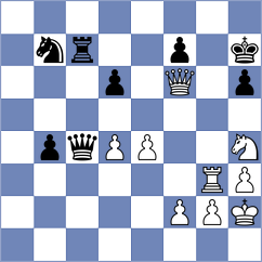 Lam - Bhatia (chess.com INT, 2024)