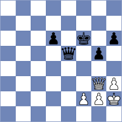 Bagwe - Srbis (chess.com INT, 2024)