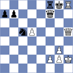 Sroczynski - Grutter (chess.com INT, 2024)