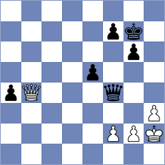 Sharapov - Oparin (chess.com INT, 2024)