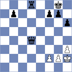 Murillo Coloma - Guerrero Caicedo (Chess.com INT, 2020)