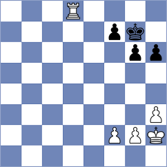 Mathurin - Gruzman (chess.com INT, 2024)