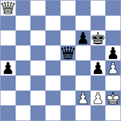 Smieszek - Wilk (chess.com INT, 2024)