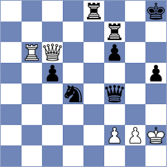 Agasiyev - Giri (chess.com INT, 2024)