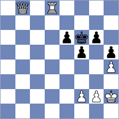 Germanovs - Jimenez Salas (chess.com INT, 2024)