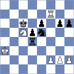 Shohat - Parondo (chess.com INT, 2024)