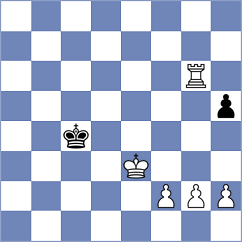 Kochiev - Lobachev (chess.com INT, 2023)