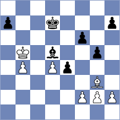 Mosutha - Wartiovaara (chess.com INT, 2022)