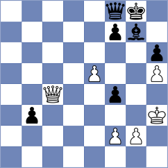 Ardila - Vila Dupla (chess.com INT, 2024)