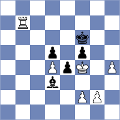 Pakleza - Annaberdiyev (chess.com INT, 2024)