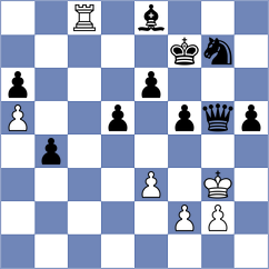 Liu - Molina (chess.com INT, 2024)