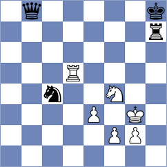 Parondo - Tologontegin (chess.com INT, 2024)