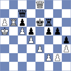 Cherniaiev - Arias (chess.com INT, 2024)