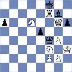 Krush - Zherebtsova (chess.com INT, 2021)