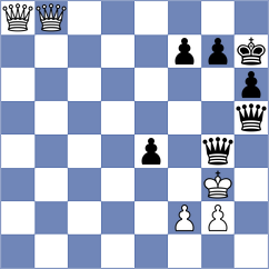 Le Ruyet - Budagova (chess.com INT, 2024)