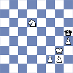 Grot - Federzoni (chess.com INT, 2024)