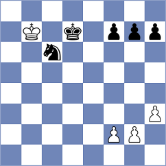 Ostojic - Dragomirescu (Chess.com INT, 2020)