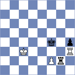 Kovalevsky - Kobalia (chess.com INT, 2025)