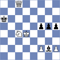 Md - Nikolic (chess.com INT, 2024)