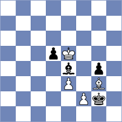 Looi - Papayan (chess.com INT, 2024)