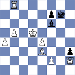 Womacka - Rohwer (chess.com INT, 2024)