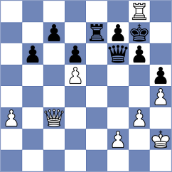 Mitrabha - Cabarkapa (chess.com INT, 2024)