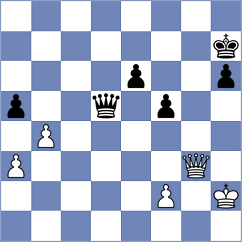 Ai - Hristodoulaki (chess.com INT, 2024)