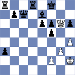 Bizhigitov - Sowinski (chess.com INT, 2025)